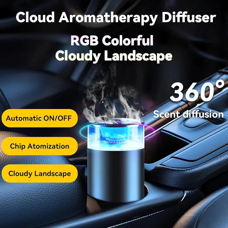 Car Fragrance Diffuser with Blue Ambient Light – Electric Car Aroma Air Freshener