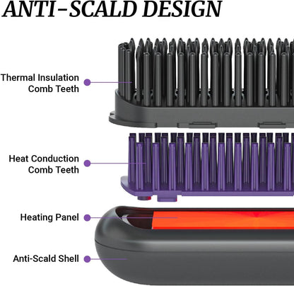 2-in-1 Hair Straightening Brush with Digital Temperature Display – Black & Purple