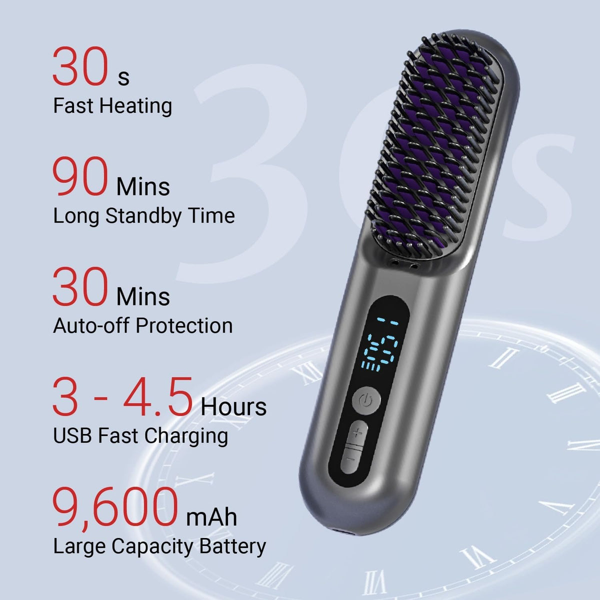 2-in-1 Hair Straightening Brush with Digital Temperature Display – Black & Purple
