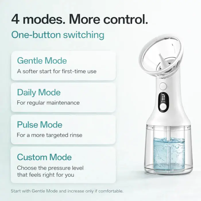 Electric Ear Cleaner with 4 Modes & Adjustable Pressure – Digital Ear Cleaning Rinse Device