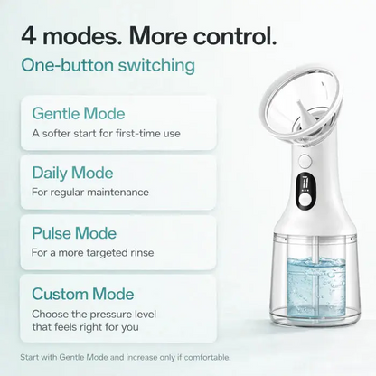 Electric Ear Cleaner with 4 Modes & Adjustable Pressure – Digital Ear Cleaning Rinse Device
