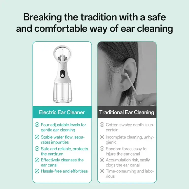 Electric Ear Cleaner with 4 Modes & Adjustable Pressure – Digital Ear Cleaning Rinse Device