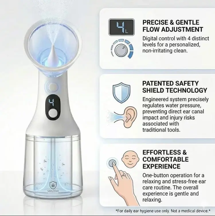 Electric Ear Cleaner with 4 Modes & Adjustable Pressure – Digital Ear Cleaning Rinse Device