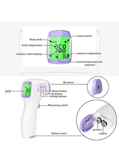 Non-Contact Infrared Forehead Thermometer with Voice Reporting for Children & Adults